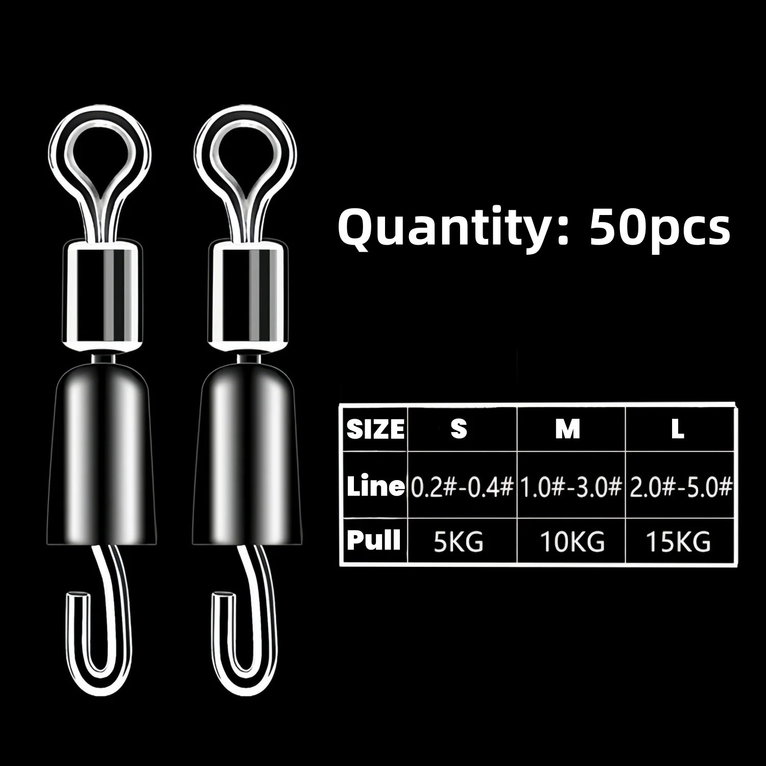 50pcs Carp Fishing Quick Chang - Fishing Hook Stainless Steel recensie en prijs