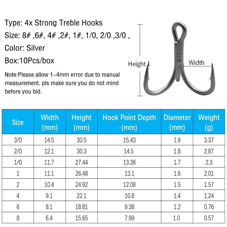 Fishing Treble Hooks High Carb - Fishing Hook Barbless recensie en prijs