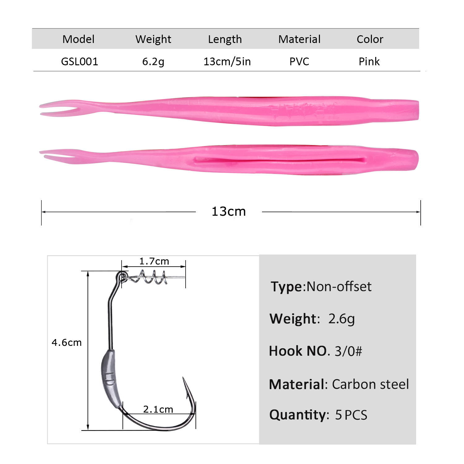 Goture 5pcs Weedless Split Tai - Fishing Hook Weedless recensie en prijs