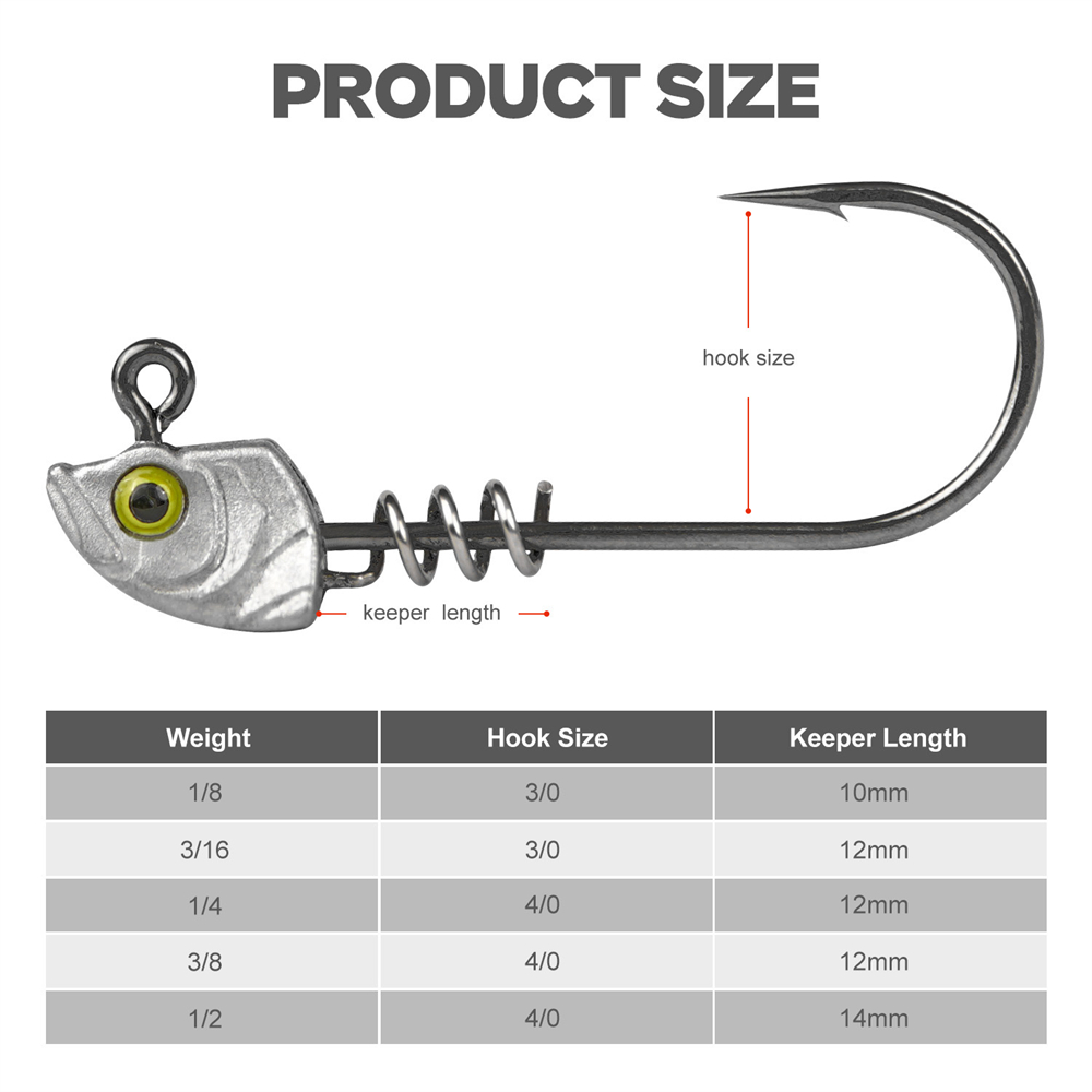 15PCS Screw Lock Swimbait Jig  - Fishing Hook Weedless recensie en prijs