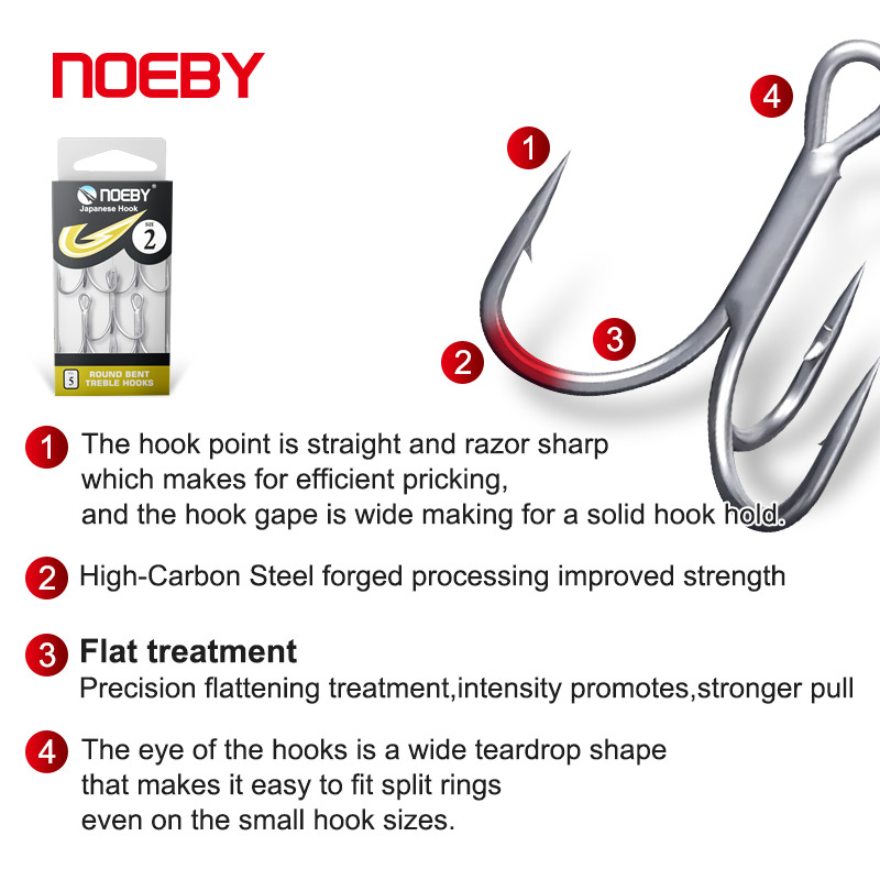 Noeby High Carbon Steel Fishin - Fishing Hook Barbless recensie en prijs