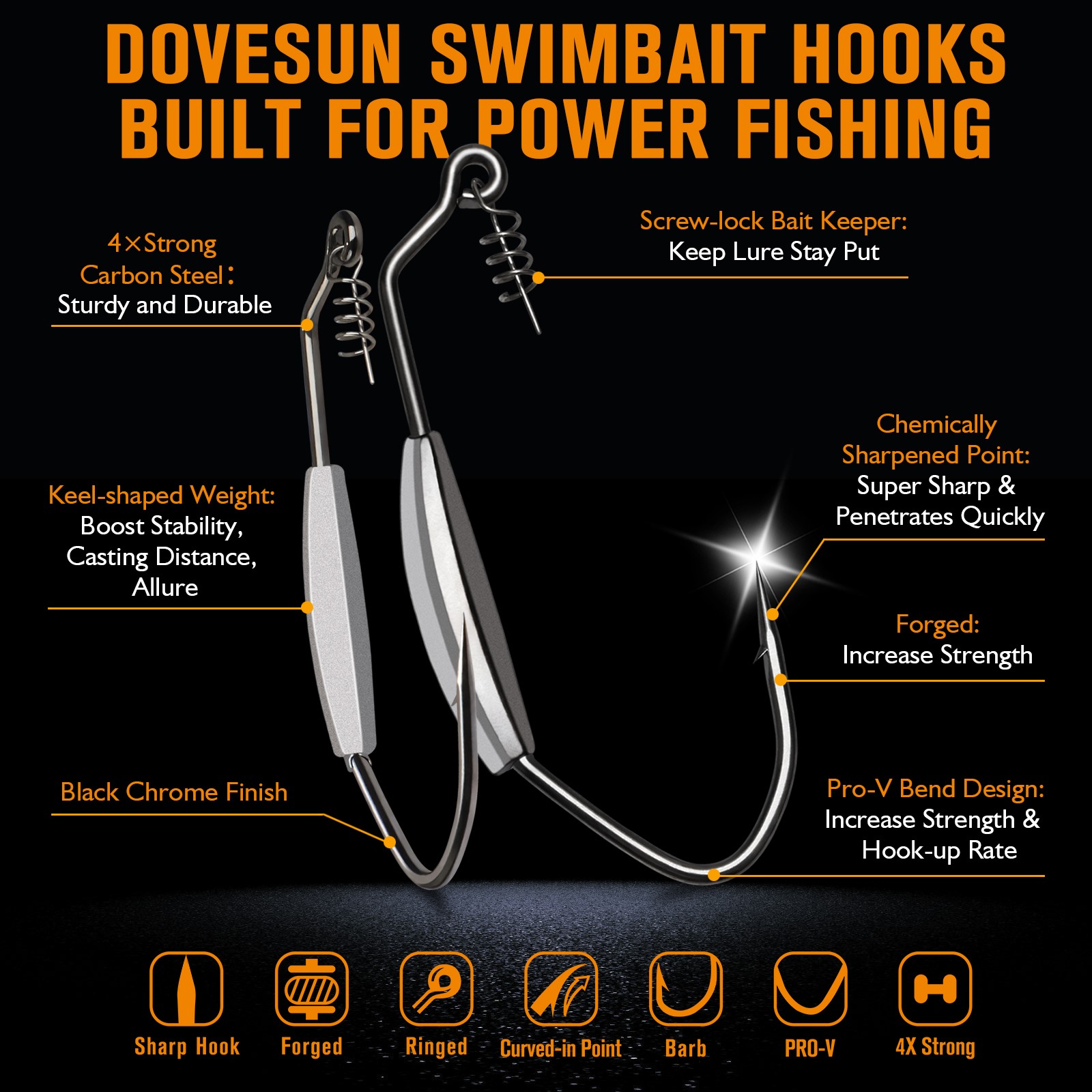 Dovesun 12PCS Weighted Swimbai - Fishing Hook Weedless recensie en prijs
