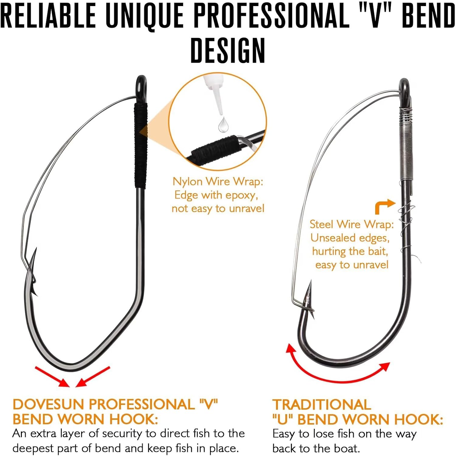 Dovesun Weedless Worm Hooks Wa - Fishing Hook Weedless recensie en prijs