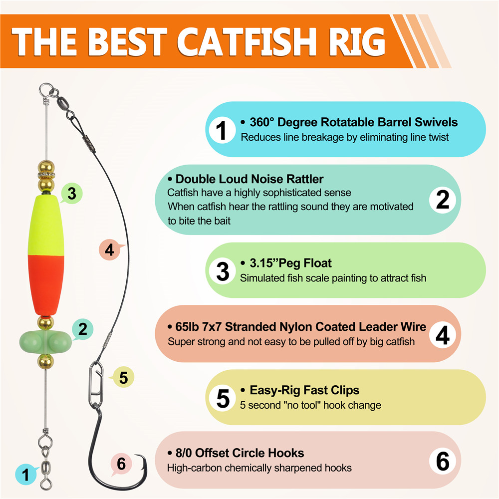 2pcs Catfish hooks with Peg Fl - Fishing Hook Circle recensie en prijs